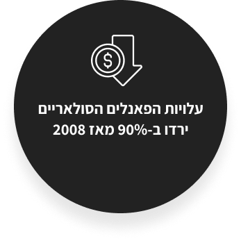 עלויות הפאנלים הסולאריים ירדו ב- 90% מאז 2008